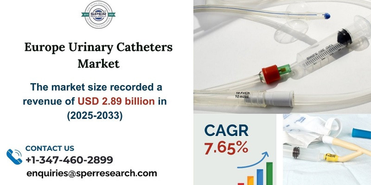 Europe Urinary Catheters Market Trends, Revenue, Demand, Growth Strategy, Challenges, Opportunities and Future Competiti