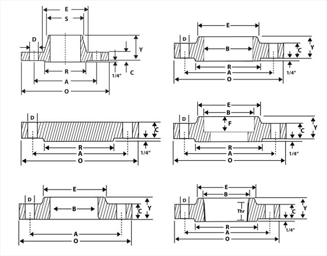 American Standard - Eternal Engineers