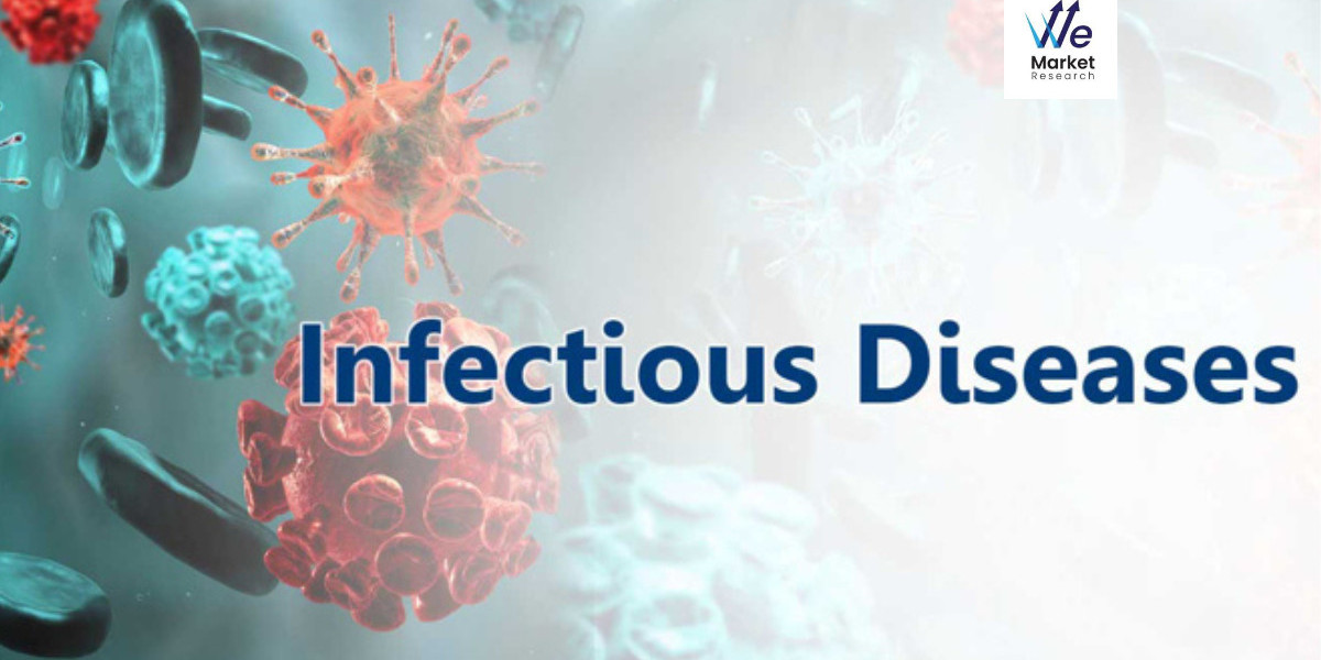 Infectious Disease Treatment Market 2023–2031: Impact of COVID-19 and Post-Pandemic Strategies