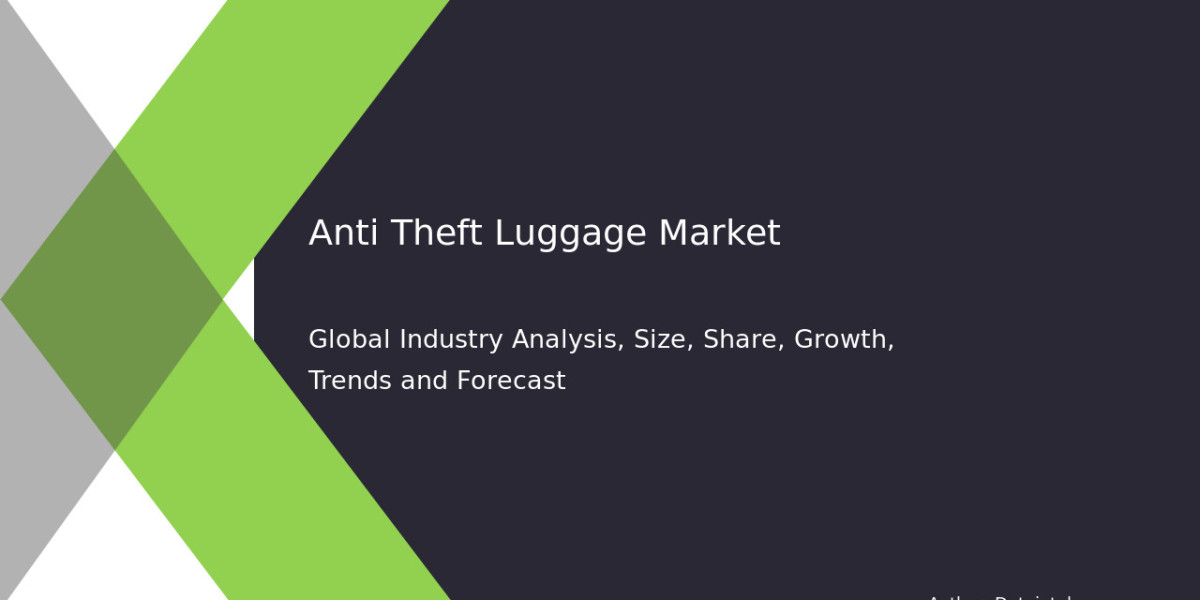 Innovation Trends in Anti-Theft Luggage Market 2032