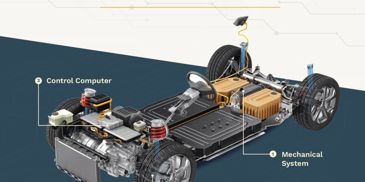 The Role of a Mechatronic Design Engineer with CODESYS