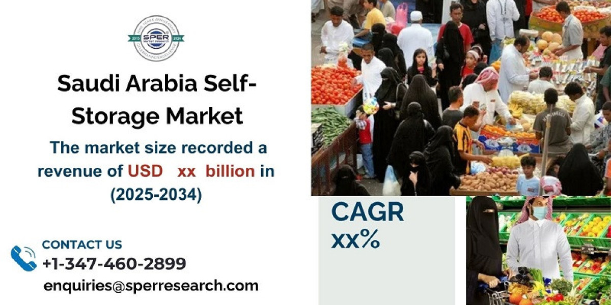 Saudi Arabia Self-Storage Market, Segment, Forecast & Analysis to 2034