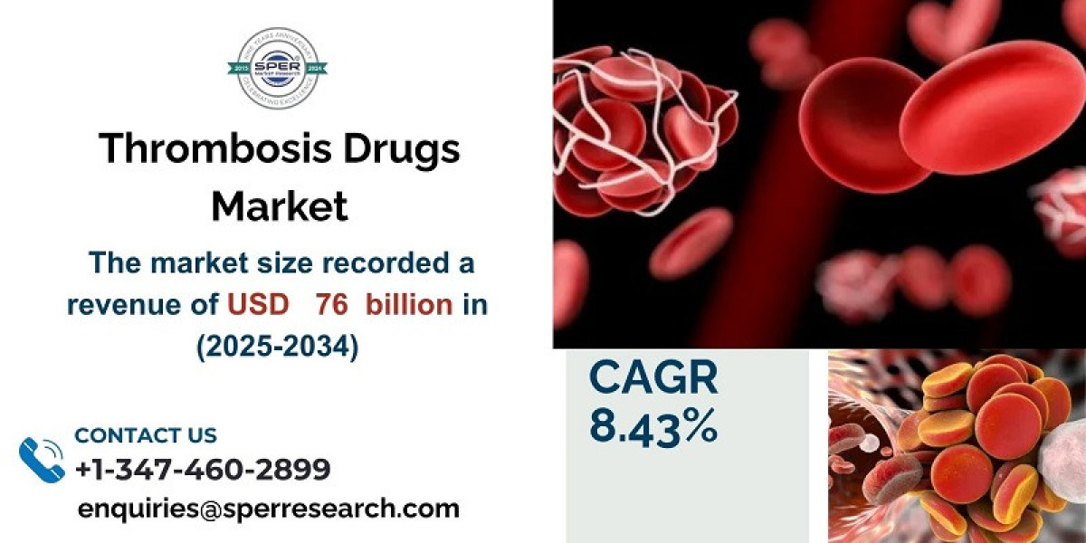 Global Thrombosis Drugs Market, Segment, Forecast  Analysis to 2034: SPER Market Research