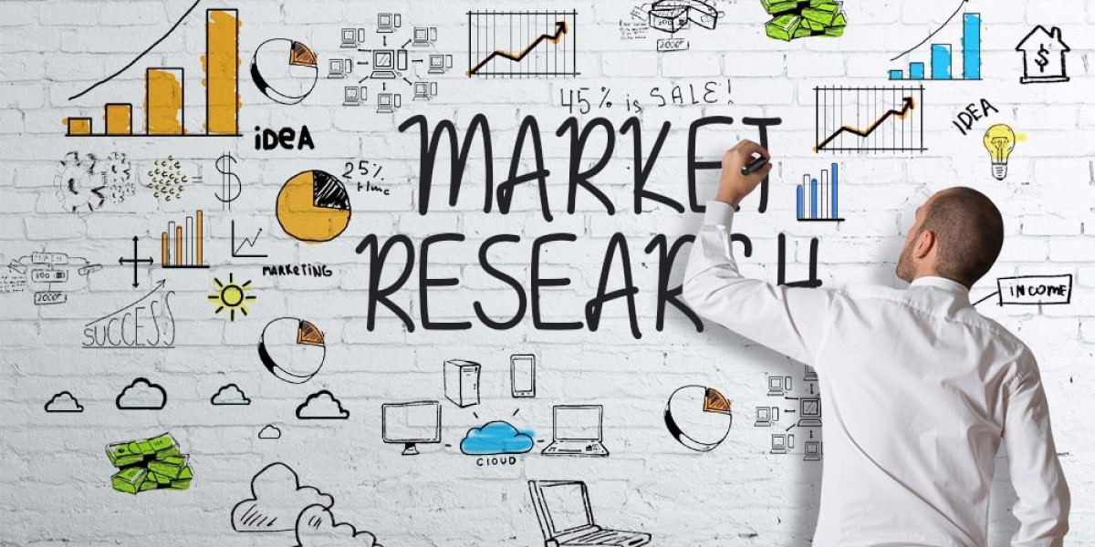 Global Home Appliance Market Size, Share, Strategies, Key Manufacturers, Trends and SWOT Analysis 2032