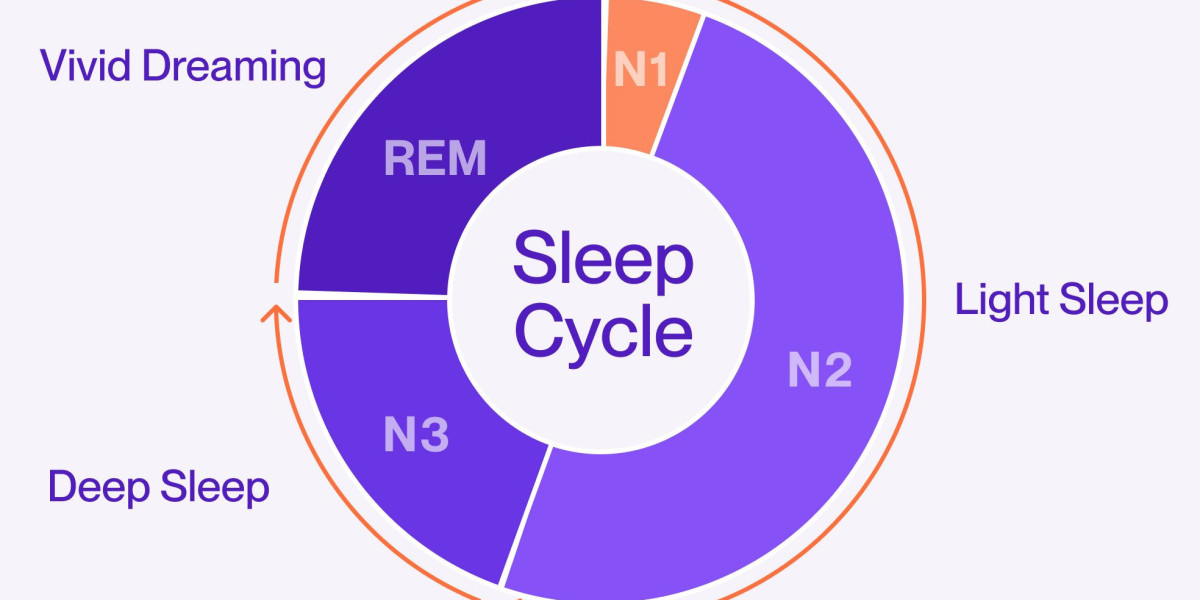 Waking Up at 3 A.M.: Why It Happens and What It Could Mean