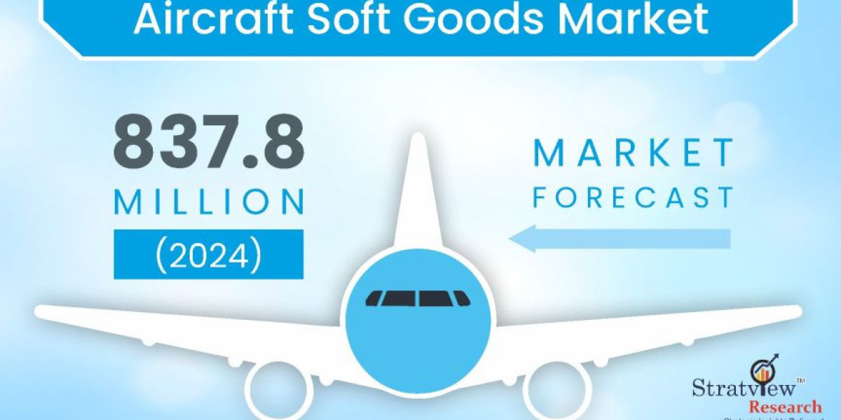 Inside the Cabin Revolution – How Aircraft Soft Goods Are Transforming Air Travel