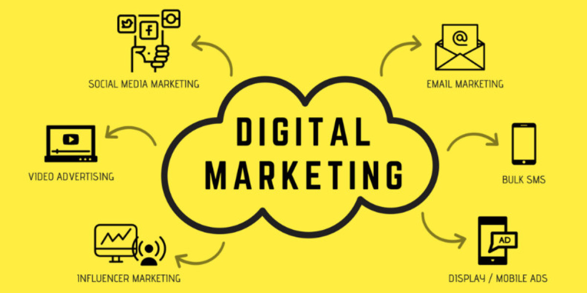 Digital Marketing in Pakistan: A Powerful Tool for Business Growth in 2025