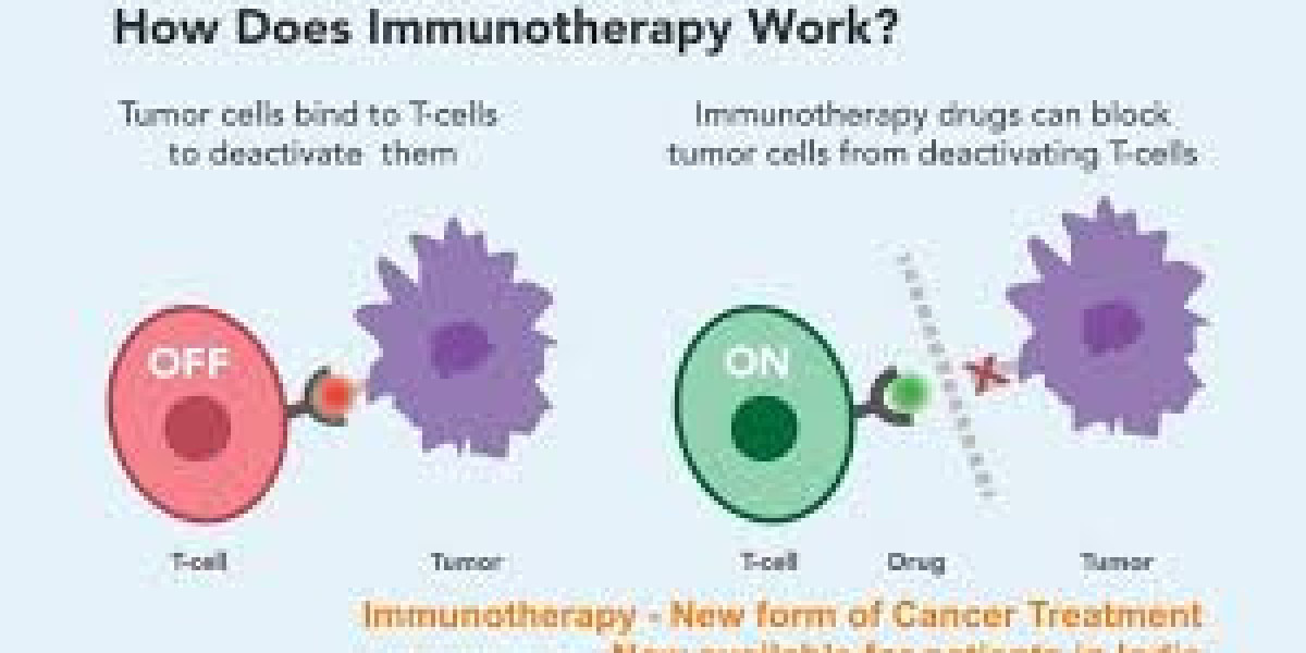 Role of Ayurveda in Cancer Support & Recovery