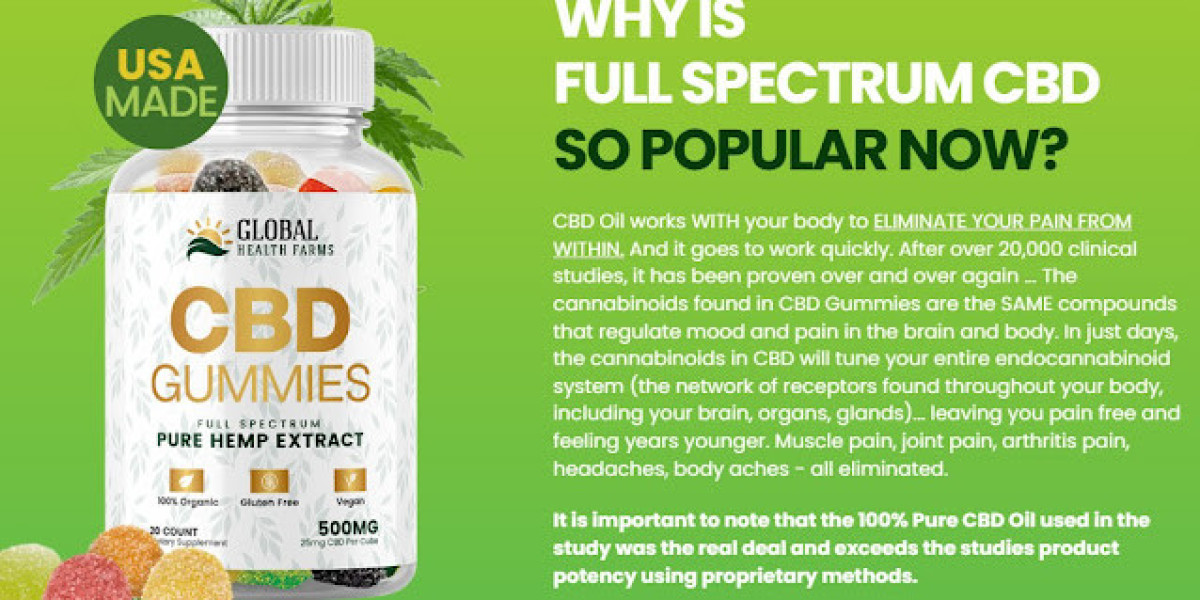 [Latest 2025] Does Global Health Farms Gummies Price Truely Work?