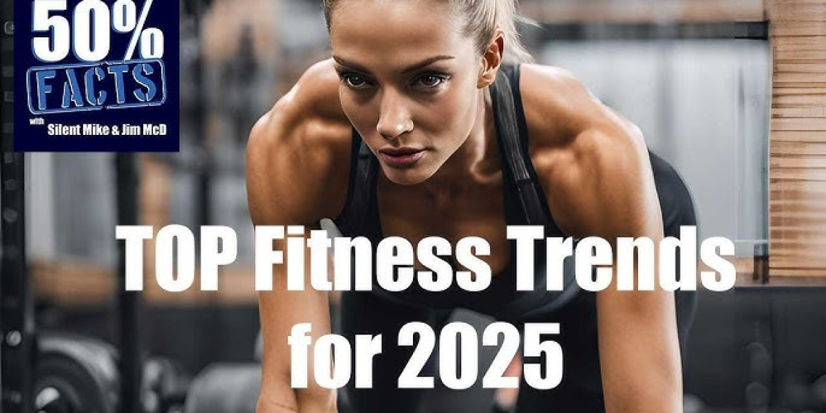 2025 Health Trends: Wellness Tech, Smart Care & Daily Fitness