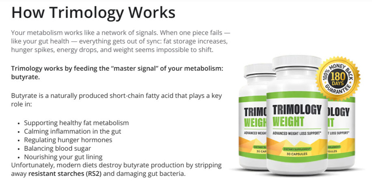 {Order Now} Trimology Weight Loss Reviews 2025!! (News)