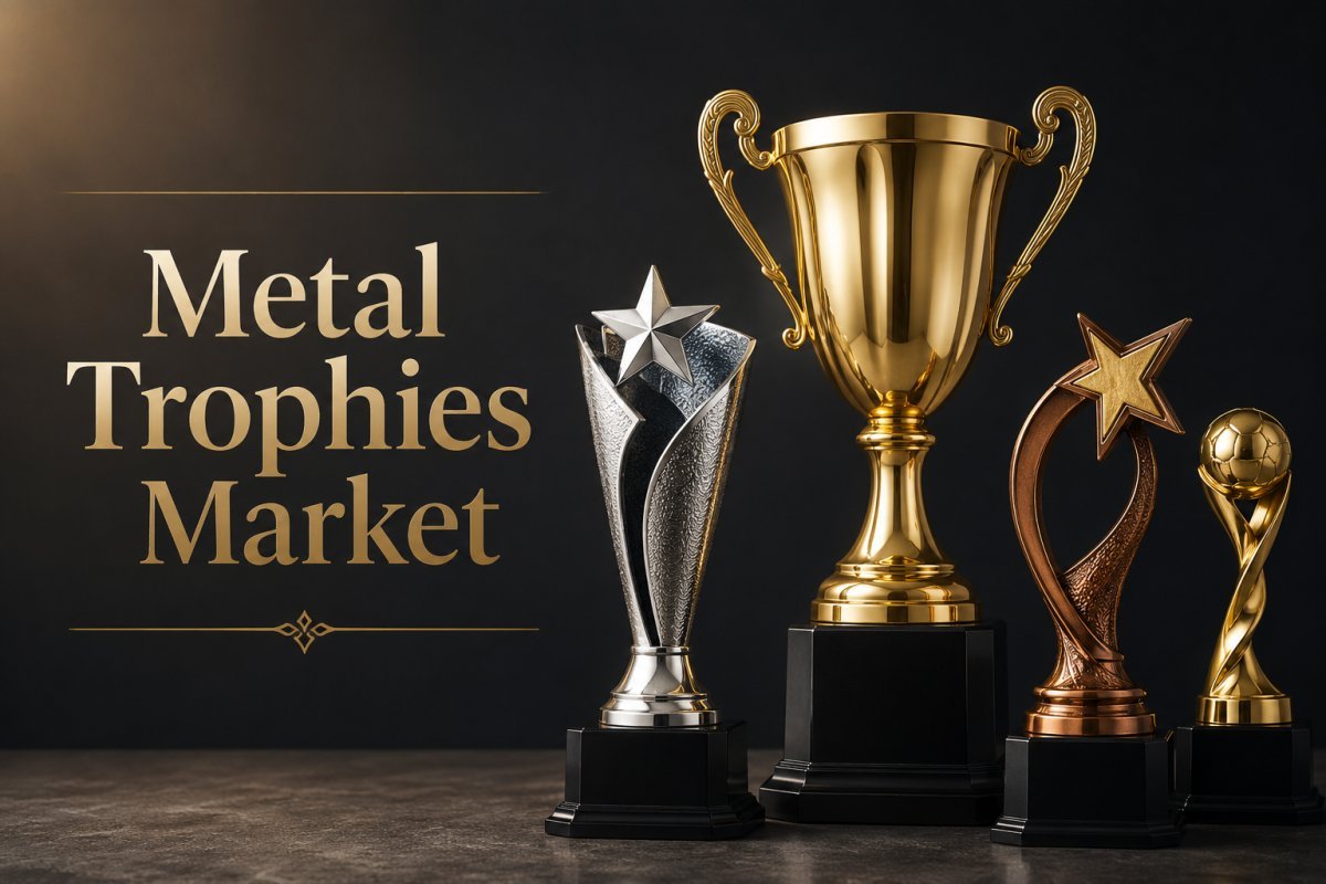 Metal Trophies Market Size, Share & Growth Forecast to 2034