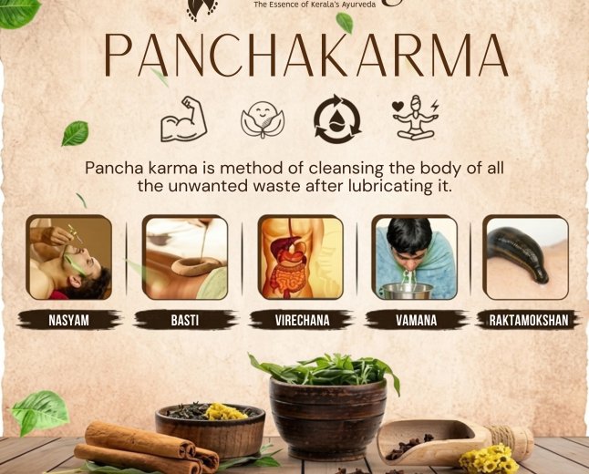 Panchakarma Treatment Benefits, Process & Ayurvedic Care